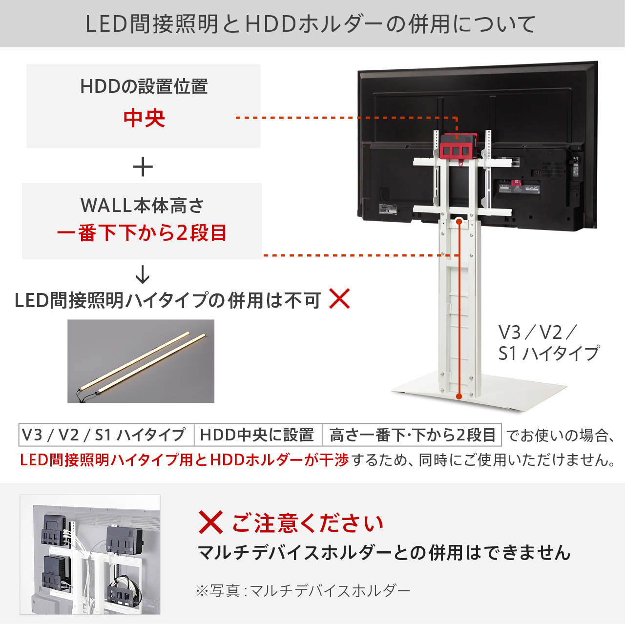 WALLインテリアテレビスタンド全タイプ対応 HDDホルダー